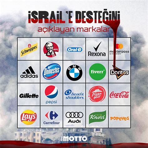 pepsi israil destekliyor mu
